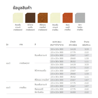 เฌอร่า ไม้พื้น รุ่นขอบวี ลายชัยพฤกษ์ 2.5x15x300ซม. สีน้ำตาลเมอร์โบ