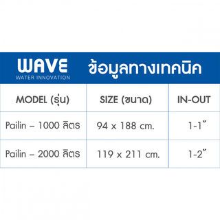 WAVE ถังเก็บน้ำบนดิน 1000L รุ่น Pailin-1000