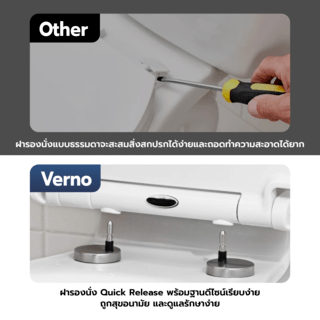 Verno สุขภัณฑ์ชิ้นเดียวแบบกดบน 2 ระบบ รุ่น โรม VN-8081