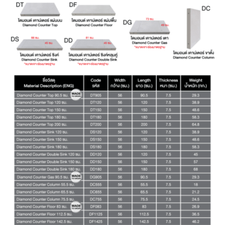 ตราเพชร เคาน์เตอร์มวลเบา DFพื้น ขนาด  7.5x56x112.5ซม.Floor สีขาว