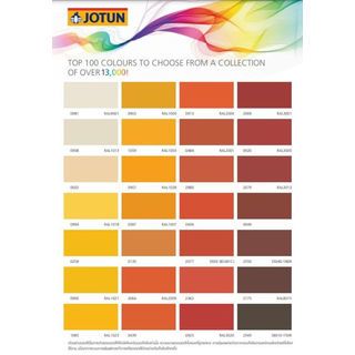 Jotun สีอุตสาหกรรม เพนการ์ดอีนาเมล # 0136 2.4ลิตร เทา