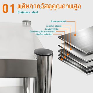 SANE ชั้นวางของอเนกประสงค์สเตนเลส 4 ชั้น 120x40x150 ซม. FORTUNA