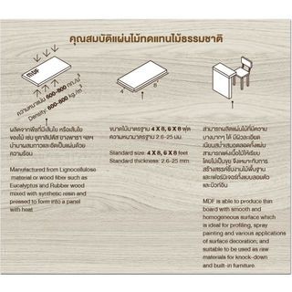 VANACHAI MDF บอร์ดเปลือย #6 120x240ซม.