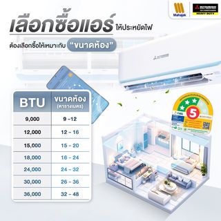 MITSUBISHI HEAVY DUTY เครื่องปรับอากาศ Deluxe Inverter ขนาด 24334 BTU DXK24YYS-W1 