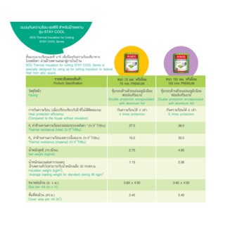 SCG ฉนวนกันความร้อนSTAY COOL รุ่น 150 มม.PREMIUM ขนาด 0.60 x 4 เมตร