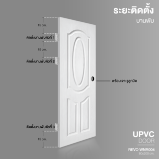 WELLINGTAN ประตูยูพีวีซี บานทึบลูกฟัก (สำหรับใช้งานภายนอก) REVO WNR004 80x200ซม. สีขาว (เจาะรูลูกบิด)