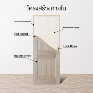 HOLZTUR ประตูปิดผิววีเนียร์ไม้เรดโอ๊ค ENR-S04 80x200ซม.