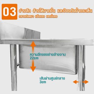 CLOSE อ่างซิงค์ภัตตาคารพร้อมขาตั้ง 1 หลุมไม่มีที่พัก 100x70x85 ซม. SSMS03