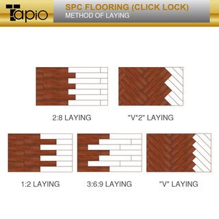 Tapio กระเบื้องยาง SPC Click lock 178x1210x4มม. รุ่นEYN004 สีน้ำตาลเข้ม (14แผ่น/3.015ตร.ม.) A.