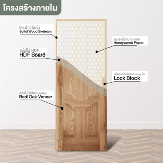 HOLZTUR ประตูปิดผิววีเนียร์ไม้เรดโอ๊ค ENR-003-2 80x200ซม.