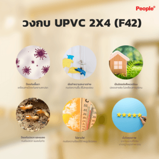 PEOPLE วงกบประตู UPVC แบบน๊อคดาว์น (2x4) 80x200ซม. สีขาว