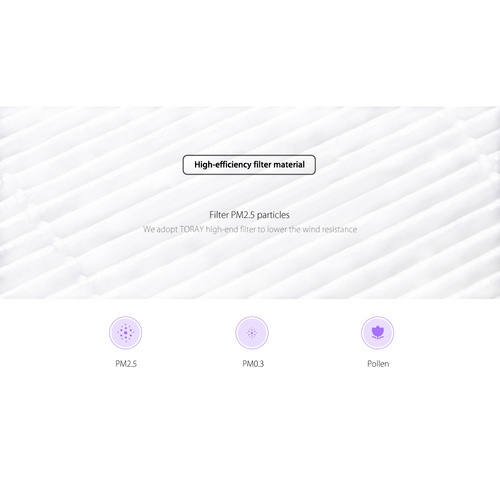 XIAOMI ไส้กรองเครื่องฟอกอากาศ XiaoMi Mi Air Purifier Filter (Purple) สีม่วง