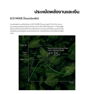 SAMSUNG เครื่องปรับอากาศ S-Inverter Eco Plus 12000BTU AR13DYHZBWKNST สีขาว