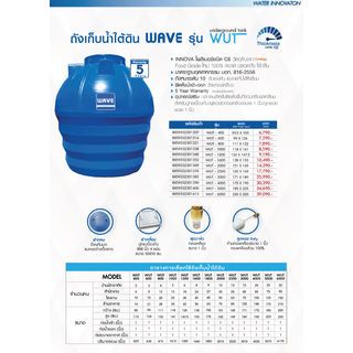 WAVE ถังเก็บน้ำใต้ดิน 1000L รุ่น WUT