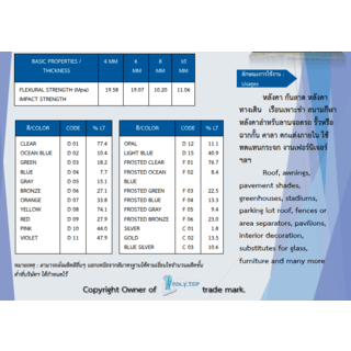 POLYTOP แผ่นโพลีคาร์บอเนต หนา 4มม. ขนาด 1.22 x 2.44 เมตร สีขาว