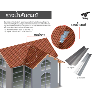 ปืนใหญ่ รางน้ำตะเข้อลูซิงค์ ขนาด 12x12x12 ซม.ยาว 2เมตร