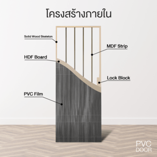 HOLZTUR ประตูปิดผิวพีวีซี บานทึบทำร่อง PVC-P24-2 80x200ซม. GRAY PINE