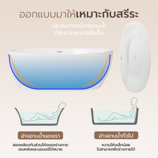 อ่างอาบน้ำตั้งลอยอะครีลิก รุ่น โทริ H5218 ขนาด 75x170x60 ซม.