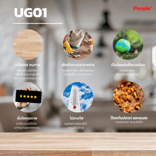 PEOPLE ประตูยูพีวีซีสำหรับใช้ภายนอก UG01 90x200ซม.สีขาว (เจาะ)