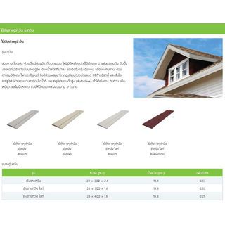 ดูร่าวัน ไม้เชิงชาย รุ่นทวินไลท์ 1.6x23x300 ซม. สีมะฮอกกานี