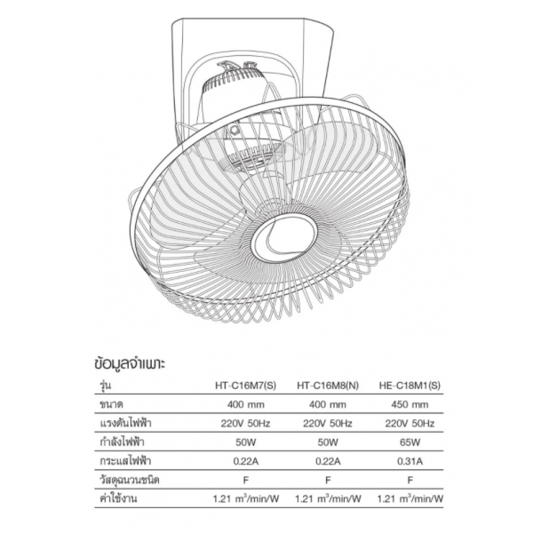 HATARI พัดลมโคจร ส่ายรอบตัว 18 นิ้ว C18M1(S)