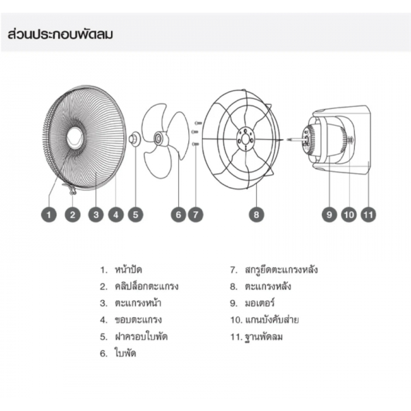 HATARI พัดลมโคจร ส่ายรอบตัว 18 นิ้ว C18M1(S)