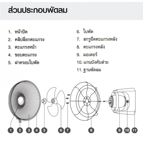 HATARI พัดลมโคจร ส่ายรอบตัว 16 นิ้ว C16M7(S)