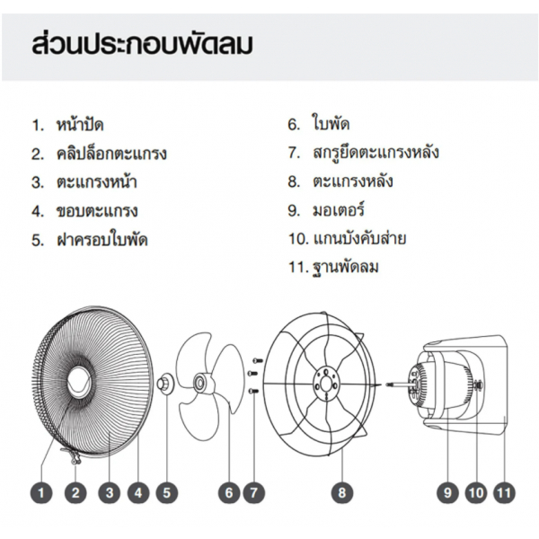 HATARI พัดลมโคจร ส่ายรอบตัว 16 นิ้ว C16M8(N)