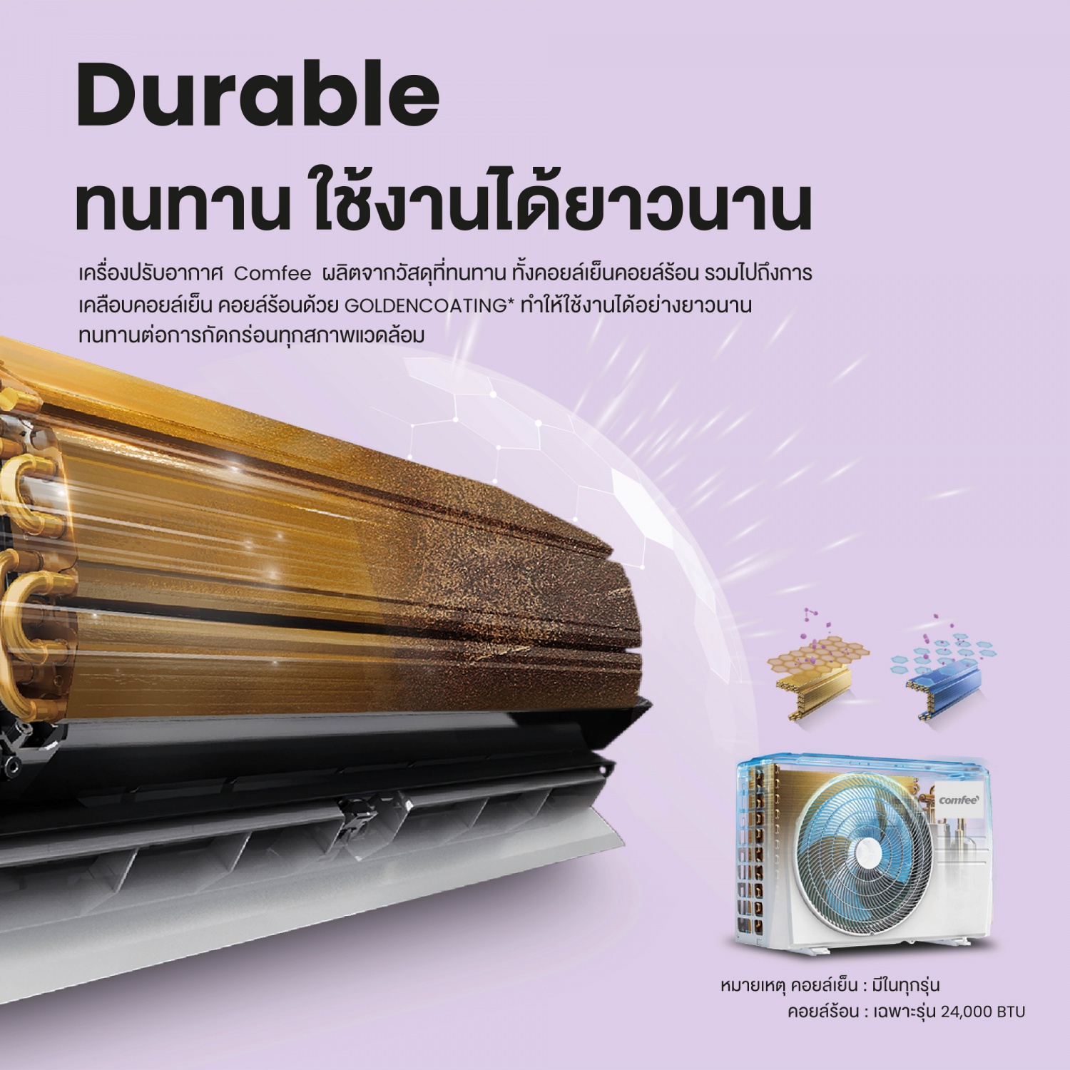 Comfee เครื่องปรับอากาศ Inverter ขนาด 9,089 BTU CF-09VAGF-T2สีขาว