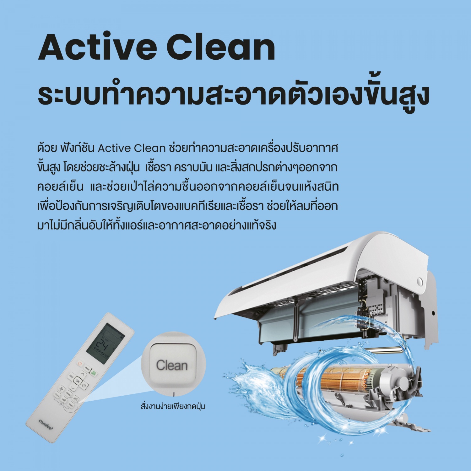 Comfee เครื่องปรับอากาศ Inverter ขนาด 9,089 BTU CF-09VAGF-T2สีขาว