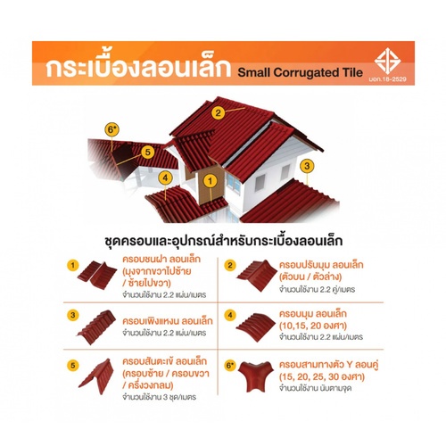 ตราเพชร กระเบื้องหลังคาลอนเล็ก 0.40x54x150 ซม. สีเขียวสดชื่น