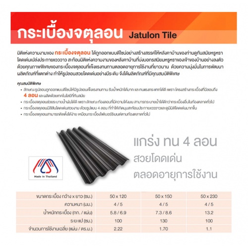 ตราเพชร กระเบื้องหลังคาจตุลอน 0.50x50x120ซม. สีแดงคริสต์มาส