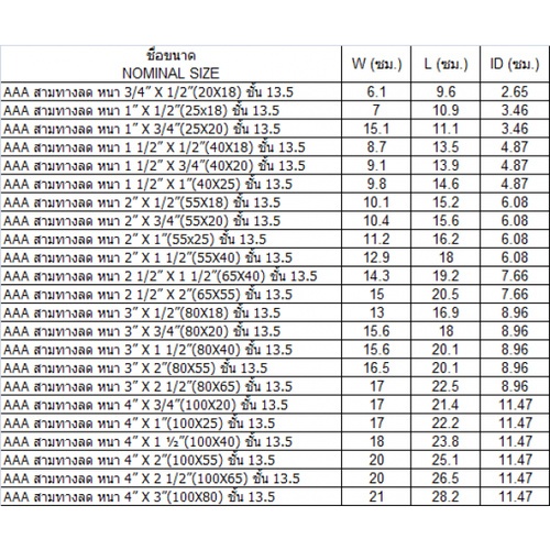 AAA สามทางลด หนา 4x2 1/2(100x65) ชั้น 13.5