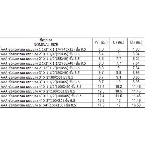 AAA ข้อต่อตรงลด บาง 4x3(100x80) ชั้น 8.5