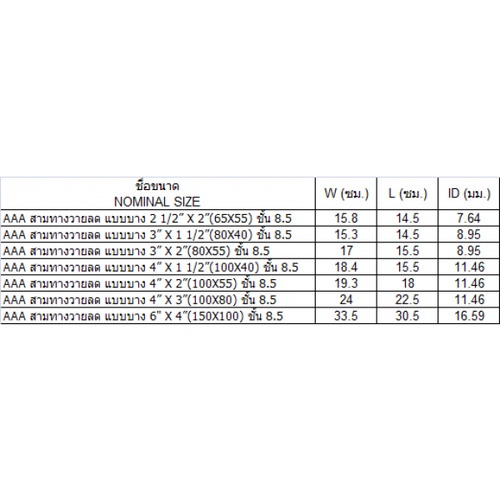 AAA สามทางวายลด บาง 3x1 1/2(80x40) ชั้น 8.5