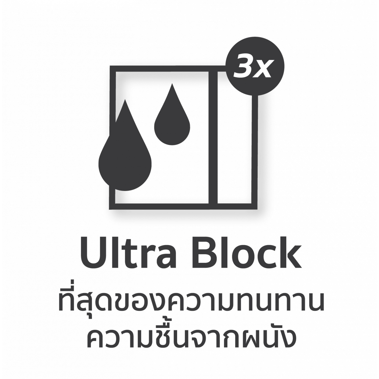 NIPPON PAINT สีรองพื้นปุนใหม่ ULTRA BLOCK ขนาด 1 แกลลอน สีขาว