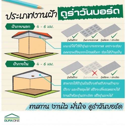 ดูร่าวัน บอร์ด ระบายอากาศ คลาสสิค 0.4x60x120 ซม.