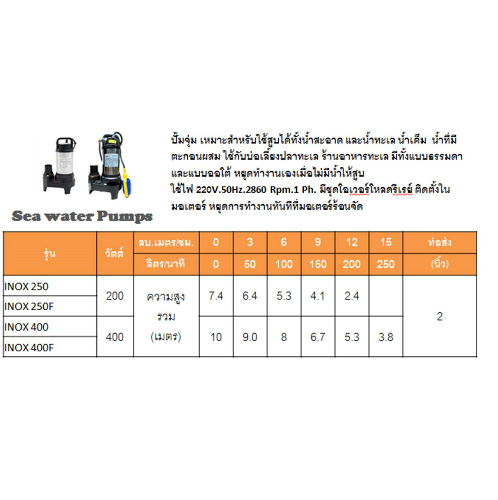 SUMOTO ปั๊มจุ่มน้ำสะอาด และน้ำเค็ม 200W รุ่น INOX250