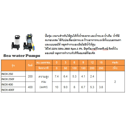 SUMOTO ปั๊มจุ่มน้ำสะอาดและน้ำเค็ม 250W รุ่น INOX250F พร้อมลูกลอย