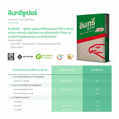 ปูนอินทรีซูเปอร์ 40 กก.