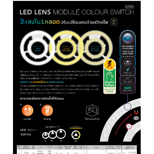 LAMPTAN หลอดไฟเพดาน แผงแม่เหล็ก 3 แสง LED LENS 24W แสงเดย์ไลท์/วอร์มไวท์/คลูไวท์