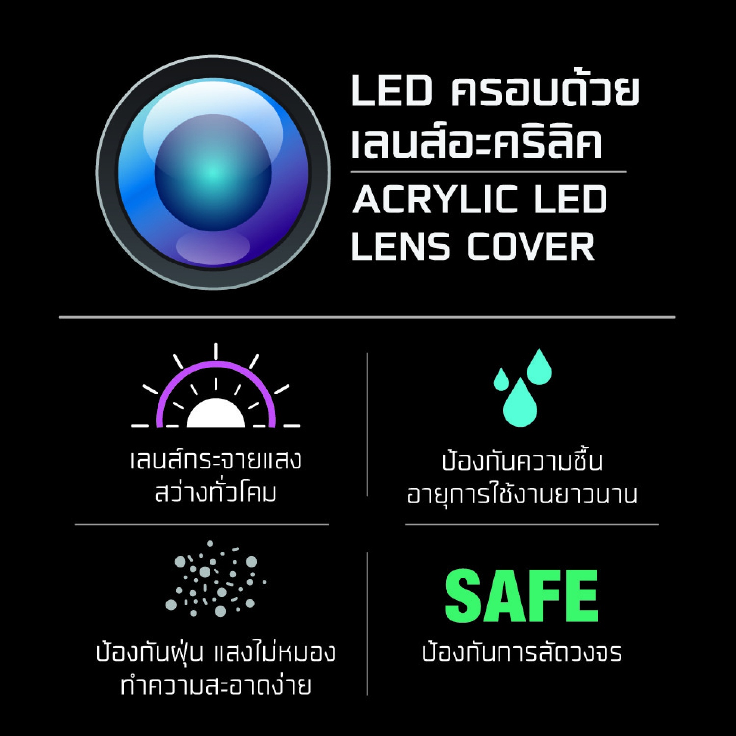 LAMPTAN หลอดไฟเพดานวงกลม แผงแม่เหล็ก LED LENS 55W แสงเดย์ไลท์