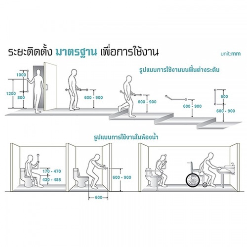 VRH ราวทรงตัวขนาด 60 ซม.ขนาดท่อ 32 มม. รุ่น FBVHC-TS790G สีซาติน