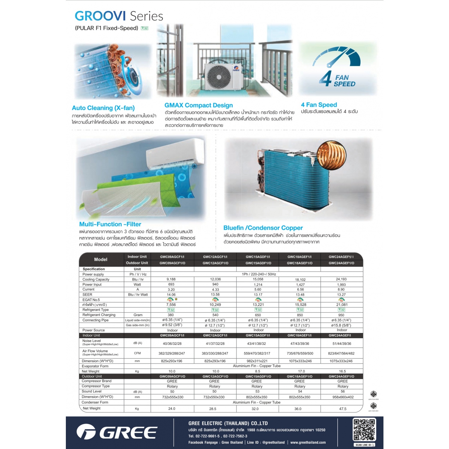 GREE เครื่องปรับอากาศติดผนัง  Fix-Speed ขนาด 12000 BTU รุ่น GWC12AGCF1/I