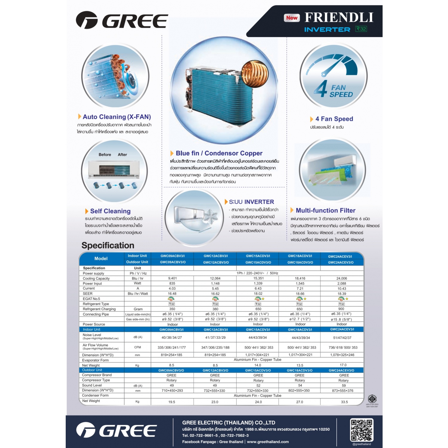 GREE เครื่องปรับอากาศติดผนัง  INVERTER ขนาด 9000 BTU