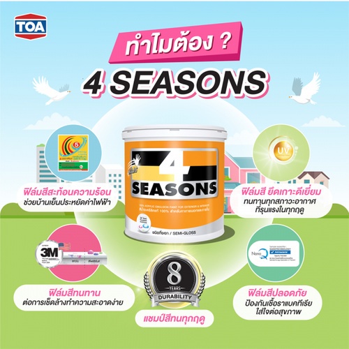 โฟร์ซีซันส์ สีน้ำกึ่งเงา ภายนอก #AG1000 5 กล สีขาว