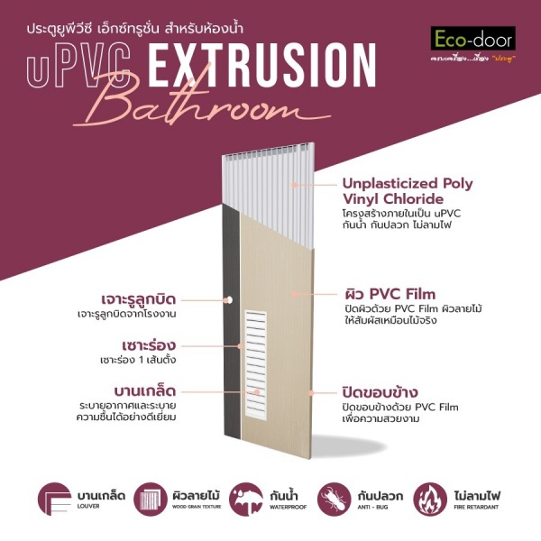 ECO-DOOR  ประตู UPVC เอ็กซ์ทรูชั่น  รุ่น PD3 ภายใน ขนาด 70x200 ซม. สีเกรย์ไอเวอรี่ (เจาะ)