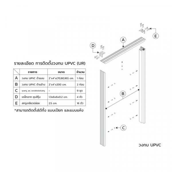 ECO-DOOR  วงกบ uPVC  รุ่น UR-100  ขนาด 70x200 ซม. สีขาว