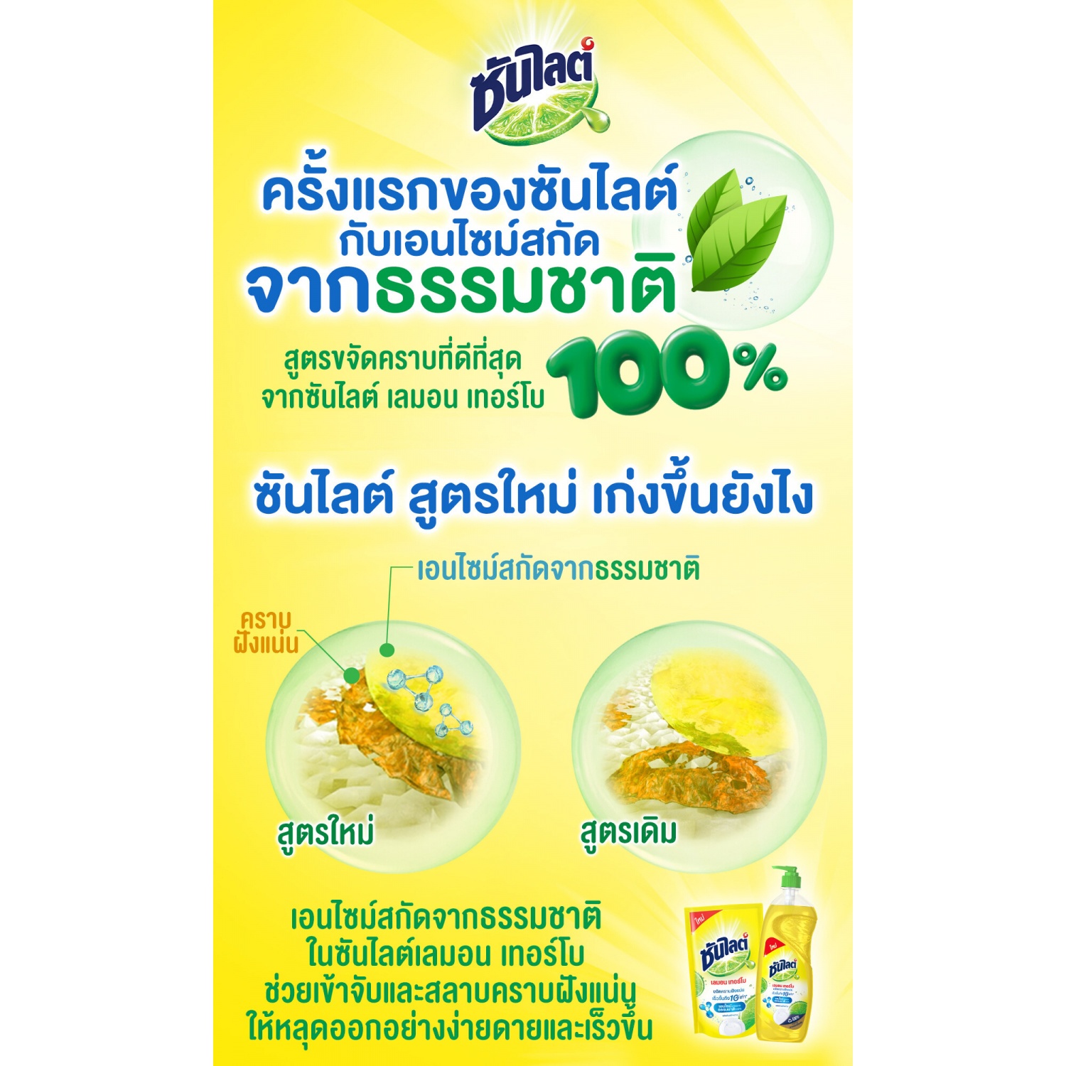 ซันไลต์ น้ำยาล้างจาน เลมอนเทอร์โบ แบบมีฝาปิด  ขนาด 1850 ml.