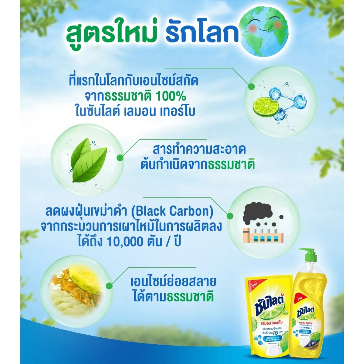 ซันไลต์ น้ำยาล้างจาน เลมอนเทอร์โบ ขนาด 3200 ml.